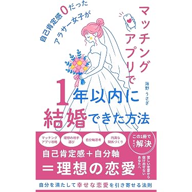 Amazon.co.jp 売れ筋ランキング: ラブ＆ウエディングスコア の中で最も